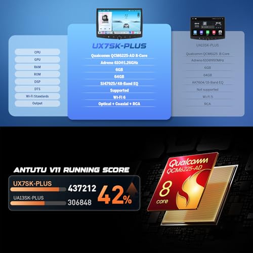 Eonon 6GB+64GB Double Din Car Stereo, 10.1 Inch Wireless CarPlay Android Auto Car Audio Receiver, Android 13 Touchscreen Navigation, Bluetooth, Backup Camera, 4G LTE, DSP -UX7SK-PLUS - Image 4