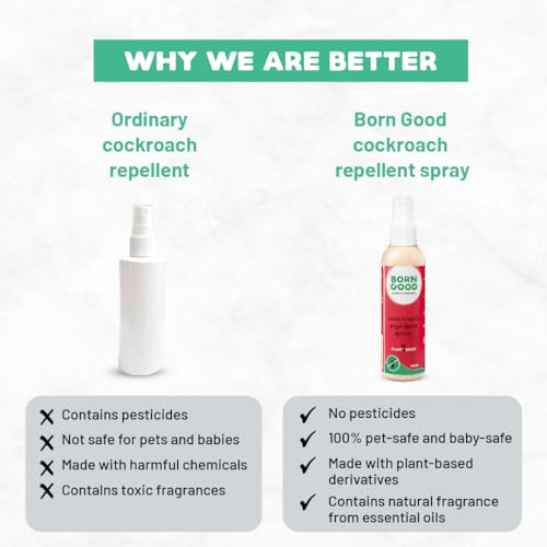 Born Good Natural Cockroach Repellent Spray | 100ml | Plant-Based, Biodegradable, Non-Toxic, Eco-Friendly, Organic, Herbal - Image 3