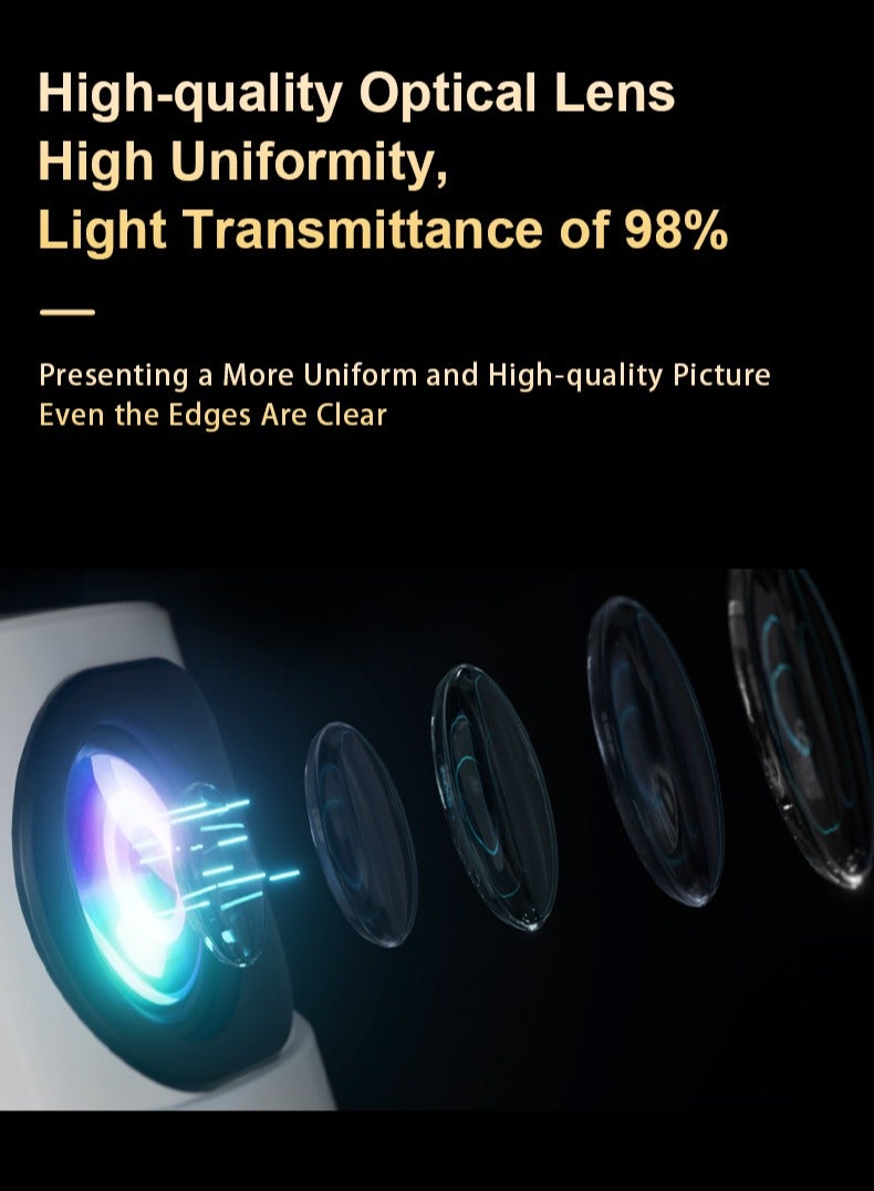 GULFLINK TZ-2 Projector 1080P Home Theater Android 11 Video Projector Support 4K Decoding 100in Display Same Screen Technique Movie Projector with 180° Flip Base Auto Focus Keystone Function Built-in 5W - Image 3