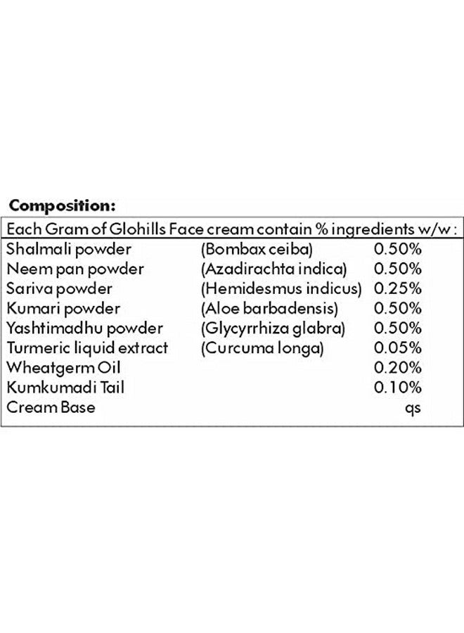 واي تو هيربل كريم Way2Herbal Herbo لعلاج حب الشباب 50 جرام (عبوة 50 جرام من 5 قطع) - Image 3