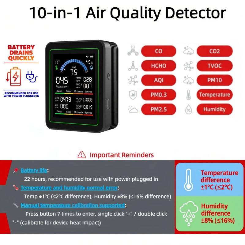 Portable 10 In 1 Air Quality Monitor White Detects AQI PM2.5 PM10 PM0.3 CO2 Carbon Dioxide CO Carbon Monoxide TVOC HCHO Temperature Humidity USB Powered For Home Office Car Holiday Gifting - Image 1