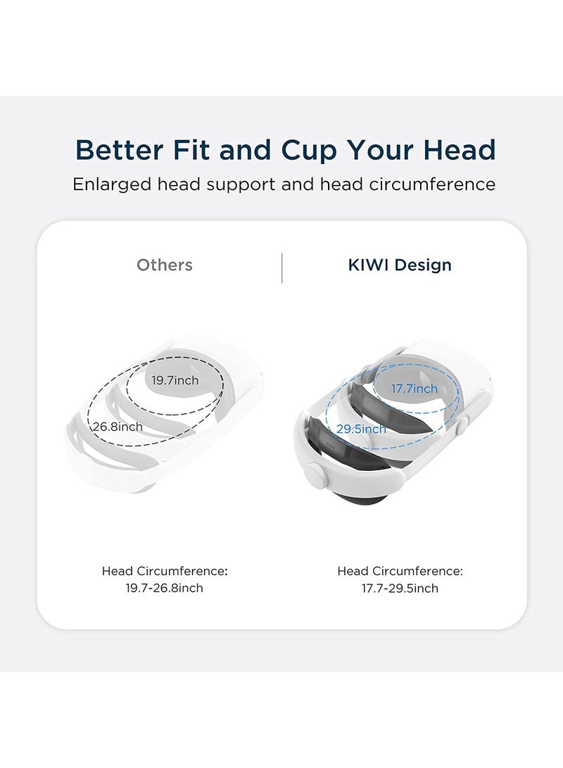 KIWI design Upgraded Elite Strap for Meta Quest 2 - Image 2