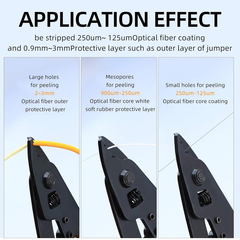 Corslet Optical Fiber Stripper Fiber Optic Stripping Pliers 3 Holes Fiber Cable Stripper Fiber Optic Stripper 3 Port Hole Optical Fiber Coating Fiber Stripping Pliers - Image 2