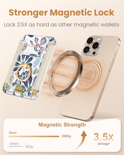 Shorogyt Compatible with Magsafe Wallet with Grip Magnetic Card Holder - Cute Phone Wallets with Ring Stand for iPhone 17/16/15/14/13/12 Series for Women Girls Abstract Design, Fit 7 Cards - Image 3