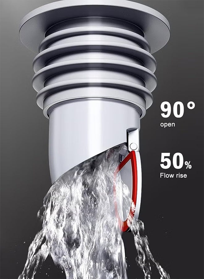 YJ 1pc Washing Machine Drain Hose Seal,Anti-Odor Floor Drain Plug，Sewer Pipe Seal Ring Sealing Cover，Floor Drain Backflow Preventer，Silicone Anti-Odor Floor Drain Sewer Deodorant Cover - Image 3