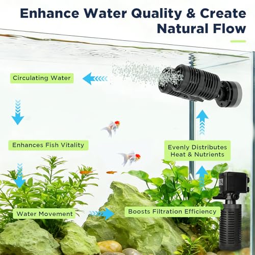 hygger 2114GPH Aquarium Wave Maker Submersible Circulation Pump with Magnetic Mount for 60150 Gallon Fish Tanks Dual Powerhead for Freshwater Saltwater - Image 3