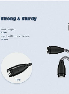 KASTWAVE 2-Pack Charger Cable Compatible with Garmin Watch  - Image 4