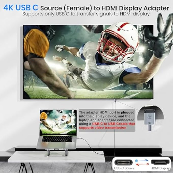 rayihni USB C TO HDMI ADAPTER, USB-C TYPE C FEMALE SOURCE TO HDMI MALE SINK HDTV ADAPTER, 4K 60HZ 1080P FOR MONITOR TABLET & PHONE & LAPTOP - Image 2