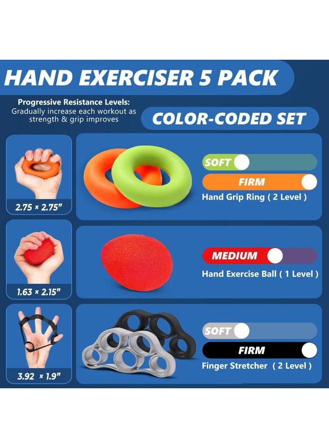 roygra Hand Exerciser, Finger Strengthener, Different Resistance Kit - 5 Pack - Image 2