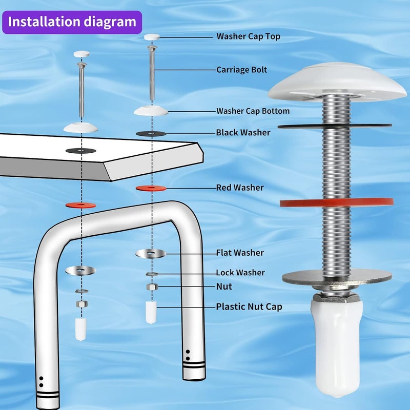 Vsttar 67-209-911-SS Mounting Kit for Pool Diving Board Replacement for Two Hole Residential Diving Board, Fit for 67-209-911-SS Residential Diving Board Mounting Kit, White - Image 3