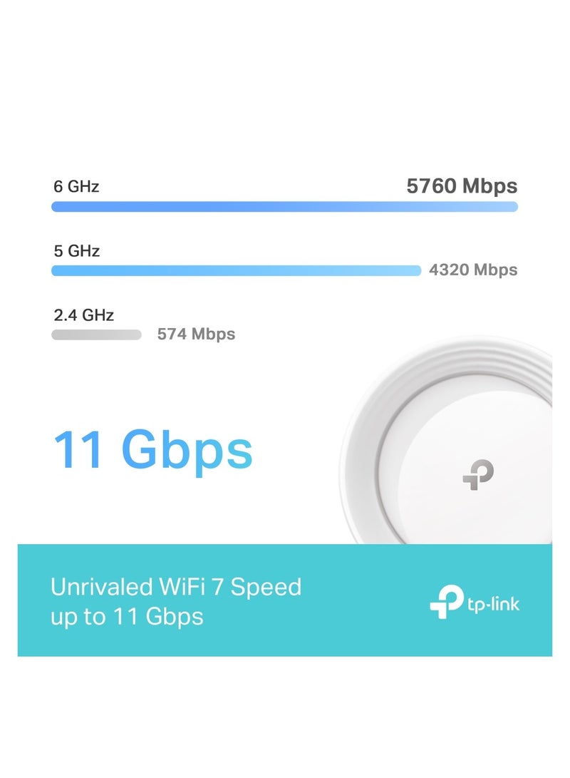 تي بي لينك ديكو BE65 BE9300 نظام شبكة Wi-Fi 7 للمنزل بالكامل (3 عبوات) باللون الأبيض - Image 5