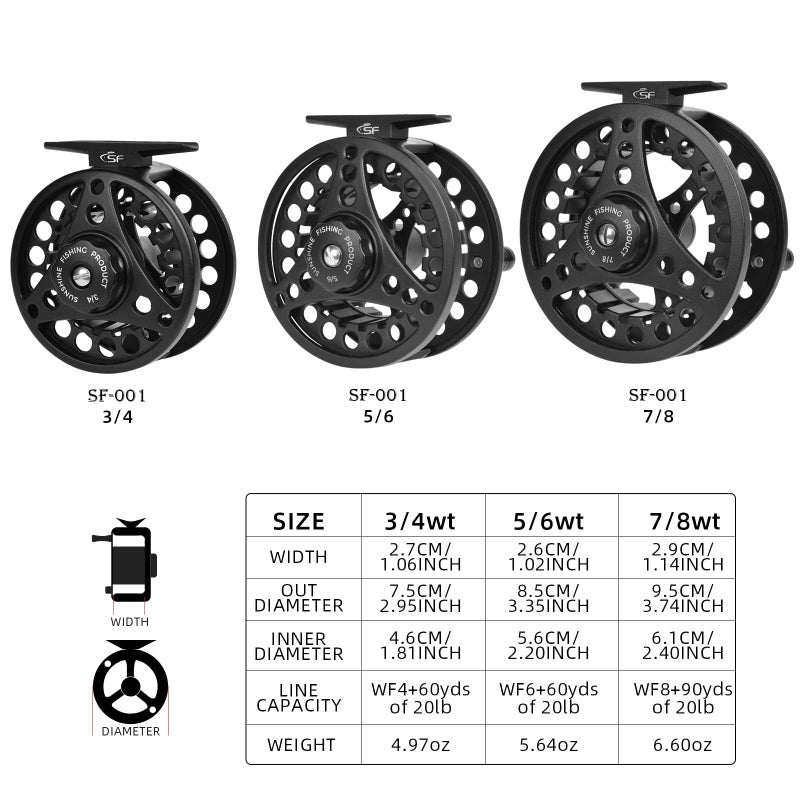 SF Large Arbor Fly Fishing Reel - 3/4wt Aluminum Alloy Body Die-Cast Matt Black Pre-Loaded Reel with Line Combo Fluorescent Yellow Line - Image 3