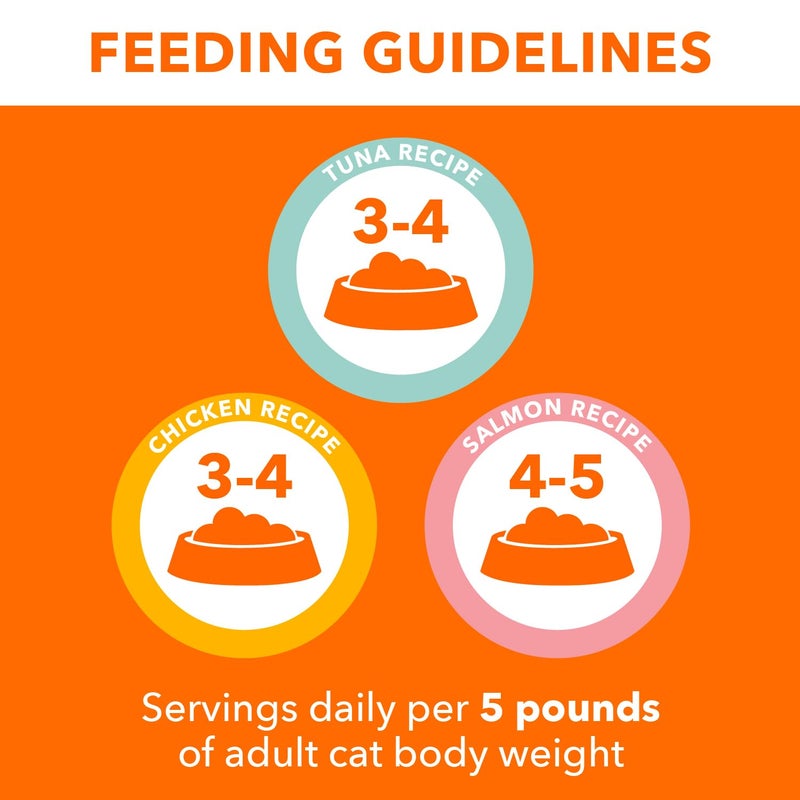IAMS Perfect Portions Sensitive Digestion & Skin Wet Cat Food Pate, Healthy Adult Grain Free Pate, Chicken and Salmon Recipes, (24) 2.6 oz. Variety Twin-Pack Trays - Image 5