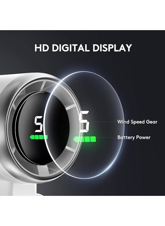 Mini Rechargeable Fan with 5-Speed Settings  Portable USB Bladeless Fan for Outdoor & Personal Cooling (White) - Image 2