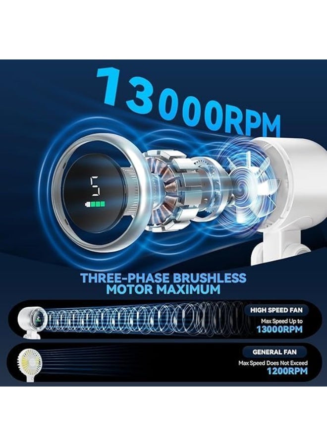 Mini Rechargeable Fan with 5-Speed Settings  Portable USB Bladeless Fan for Outdoor & Personal Cooling (White) - Image 3