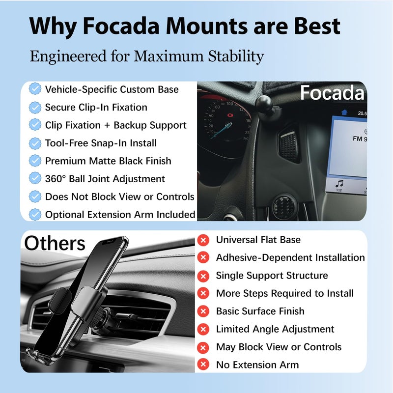 Focada Car Phone Holder for Ford Focus MK3/MK3.5 (2012â€“2018) ST/RS/SE,Vehicle-Specific Dash Phone Mount,360Â° Rotating Adjustable Cell Phone Holders with Stable Clip Design,Ford Focus Auto Accessories - Image 2