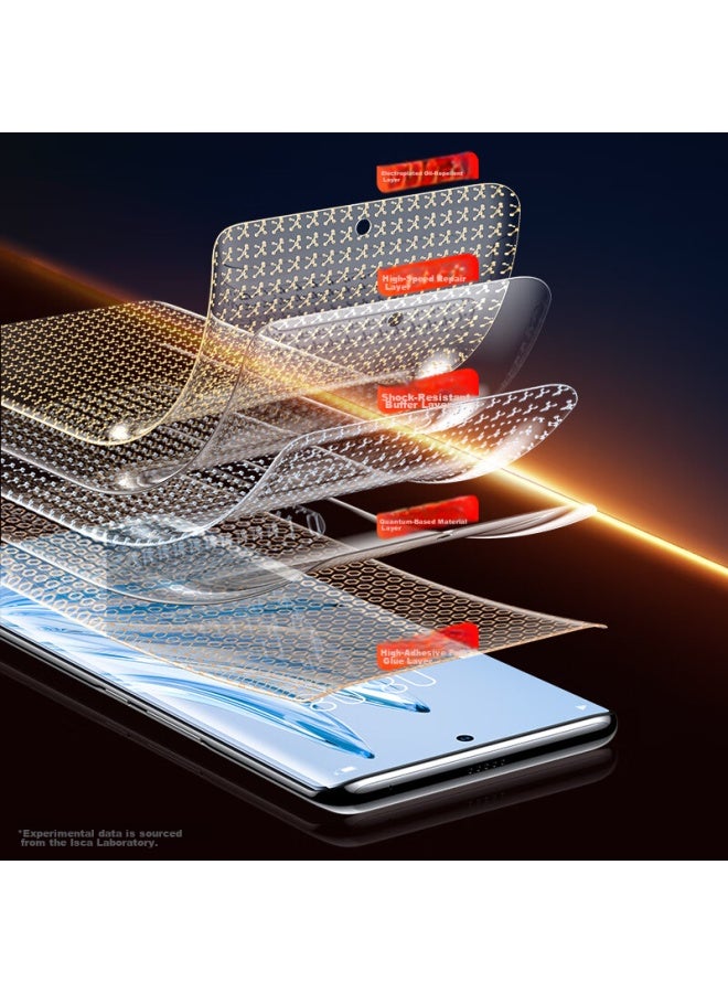 ISKA Yisika Hydrogel Film For Honor 60/se, 70/80se/x40 Screen Protector, Hd Non-tempered Full Adhesive Protective Anti-scratch Anti-fingerprint Soft Film Jm134 - Image 2