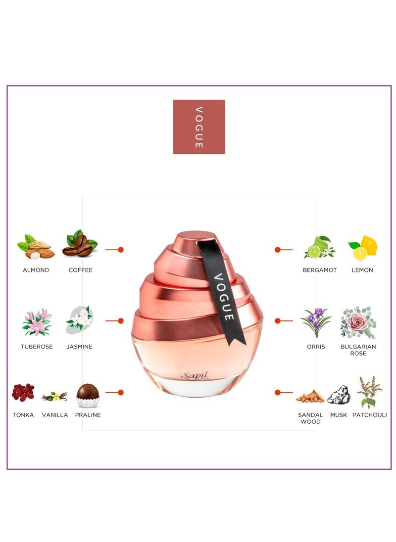 سابل فوج 100مل- عطر بخاخ  - Image 3