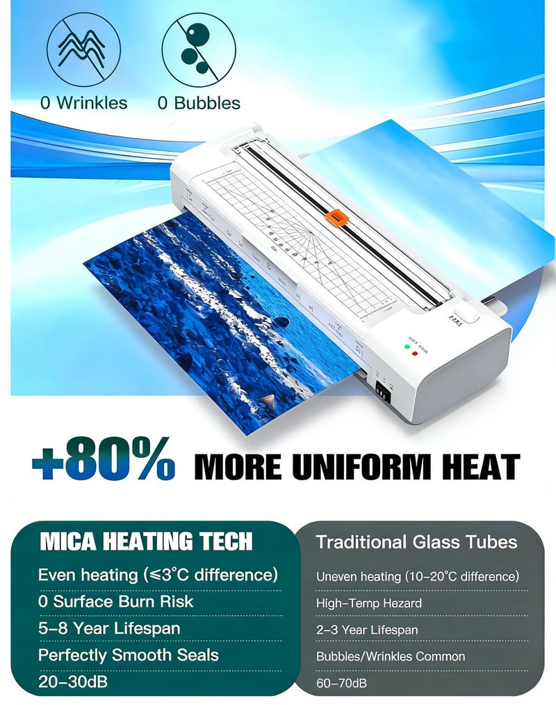 OidoZac Laminator Machine 13 Inch Lamination Machine with Auto Paper Feed, Never Jam A3 Thermal Lamination, 20 Laminating Sheets 10-in-1 Laminator with Cutter, Trimmer & Corner Rounder for Office School Home - Image 3