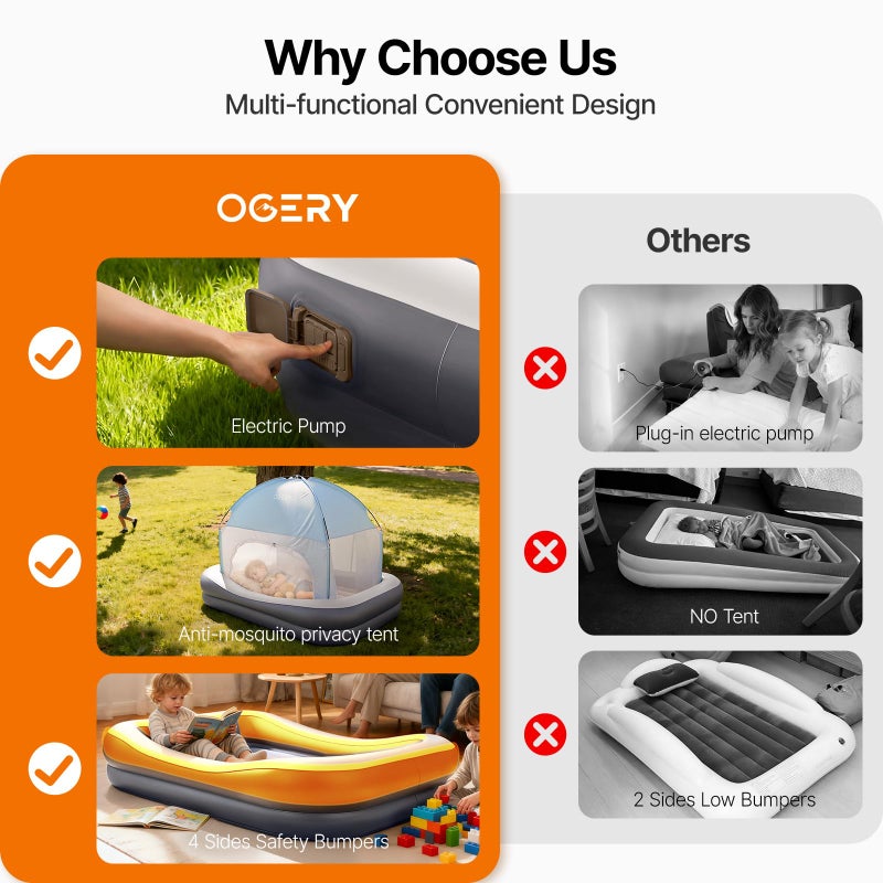 OGERY Inflatable Toddler Travel Bed with Cordless Rechargeable and Detachable Air Pump and Tent, Portable Kids Air Mattress with 4 Sides Safety Bumpers Ideal for Home, Grandma's, Camping, Traveling - Image 4