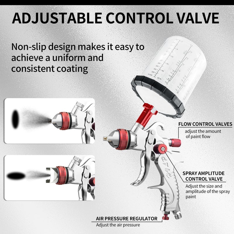 Bentohkle Hvlp Gravity Fed Air Spray Gun With 1.4/1.7/2.0/2.5 Mm Nozzles And 650 Cc Mixing Cups  Spray Paint Gun For Automotive Refinishing And Home Wall Finishing Applications (Red) - Image 4