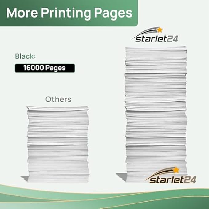 1X 120A طبل متوافق مع HP 120A W1120A طبل التصوير كبديل لطابعة الليزر الملونة MFP 178NWG 179FWG 179FNW 150NW 150A 178NW - Image 3