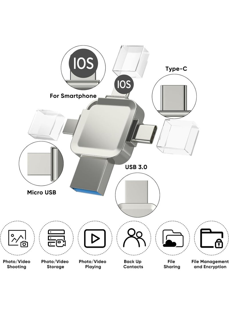 محرك أقراص فلاش USB سعة 1 تيرابايت، 1 تيرابايت USB 3.0 عالي السرعة 4 في 1 Type-c OTG USB Stick تخزين خارجي لأجهزة iPhone/PC/iPad/Android/أجهزة أخرى لنقل الصور ومقاطع الفيديو والتخزين والنسخ الاحتياطي