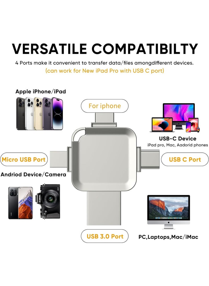 محرك أقراص فلاش USB سعة 1 تيرابايت، 1 تيرابايت USB 3.0 عالي السرعة 4 في 1 Type-c OTG USB Stick تخزين خارجي لأجهزة iPhone/PC/iPad/Android/أجهزة أخرى لنقل الصور ومقاطع الفيديو والتخزين والنسخ الاحتياطي