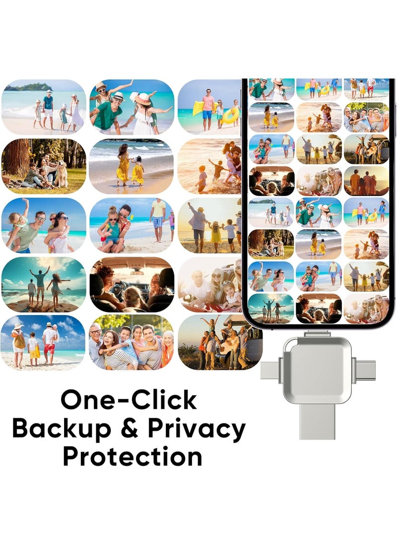محرك أقراص فلاش USB سعة 1 تيرابايت، 1 تيرابايت USB 3.0 عالي السرعة 4 في 1 Type-c OTG USB Stick تخزين خارجي لأجهزة iPhone/PC/iPad/Android/أجهزة أخرى لنقل الصور ومقاطع الفيديو والتخزين والنسخ الاحتياطي