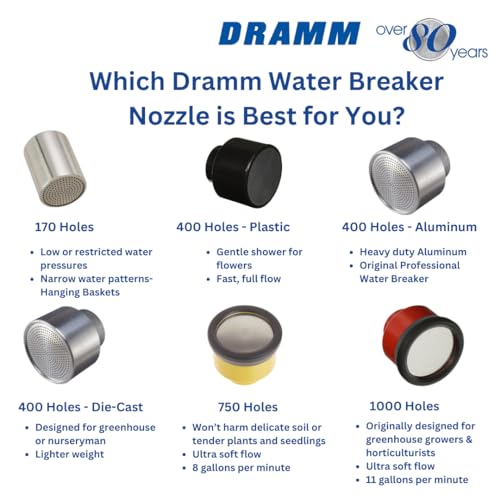 Dramm 12342 400DC Nozzle, Metallic Aluminum, Twin - Image 3