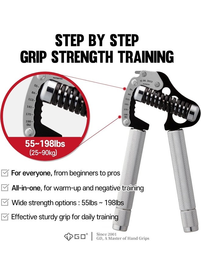 GD - GD Iron Grip Hand Grip Strengthener (Adjustable Hand Grips for Strength Training) Wrist and Forearm Strength Trainer - Image 1