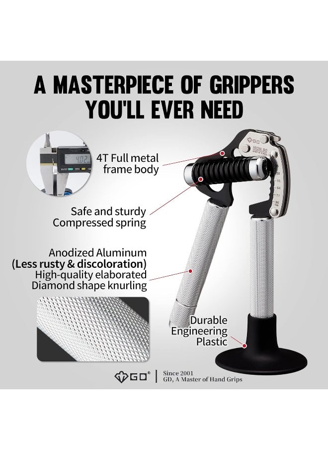 GD - GD Iron Grip Hand Grip Strengthener (Adjustable Hand Grips for Strength Training) Wrist and Forearm Strength Trainer - Image 1
