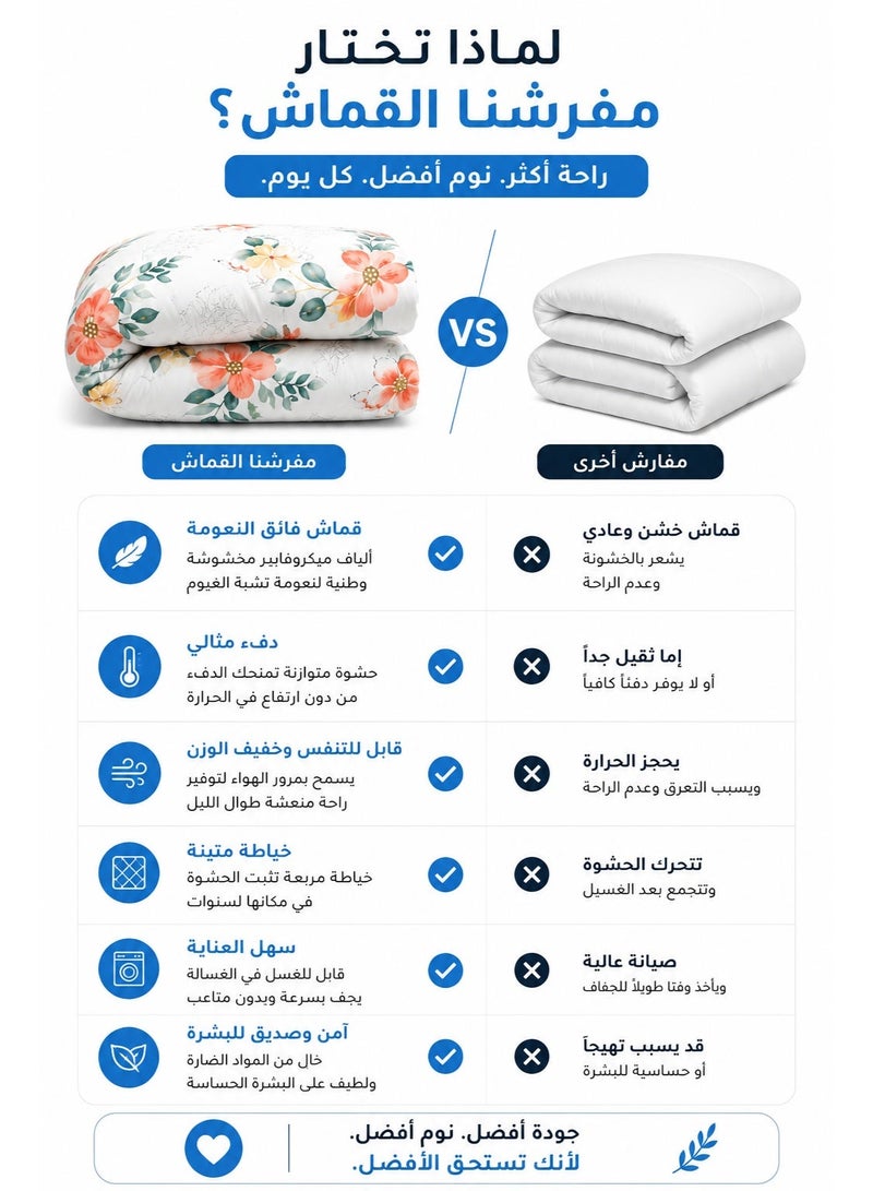 Flora Breeze Printed Comforter Set Single Size 160 x 245 cm with Flat Bedsheet and Pillow Covers – Premium Floral Bedding Set - Image 3