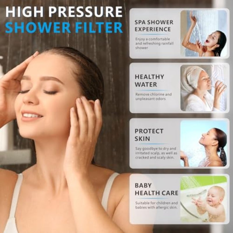 Filtered Shower Head - 20 Stage Luxury Rain Shower Filter For Hard Water for Remove Chlorine and Harmful Substances - 6" Square High Pressure Rainfall Showerhead - Image 2