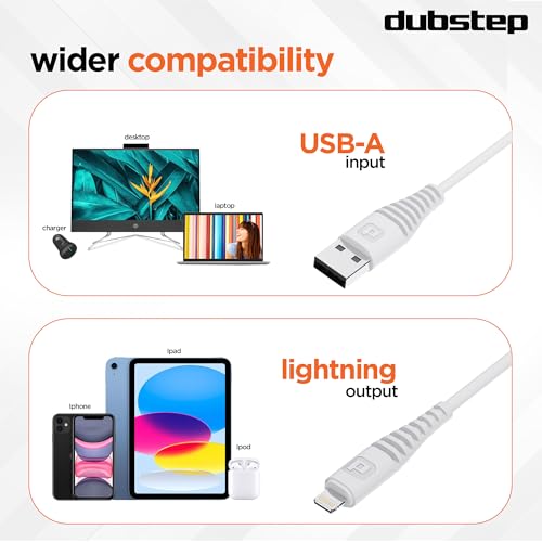 Dubstep Blaze Stellar 20W USB-A To Type-L Data Fast Charging Compatible & Data Sync Cable with Overheat Protection | 70k Insertion Tested (White) - Image 4