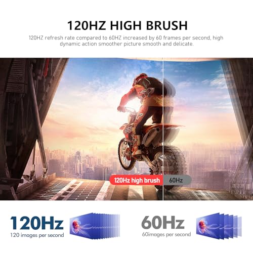 Gawfolk 24.5 Inch Gaming Curved Monitor Built-in Speakers, 3000R 120Hz PC Screen Full HD 1080P, HDMI 2.0, VGA, Wall Mount Compatible 75 * 75mm - Image 2