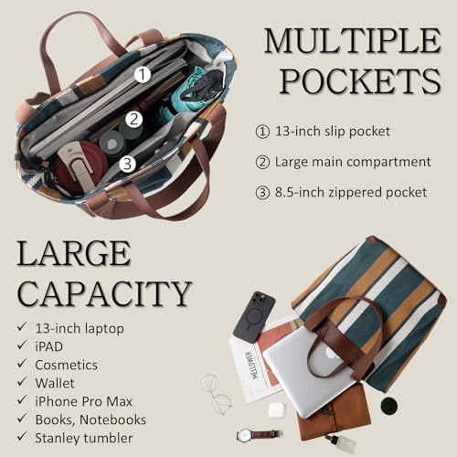 HFLZBRO Large Women's Work Tote Bag – 15.6in Laptop Compartment,Canvas Shoulder Bag for Office & Daily Use,Tote Bag with Spacious Storage (BROWN, Extra Large) - Image 4