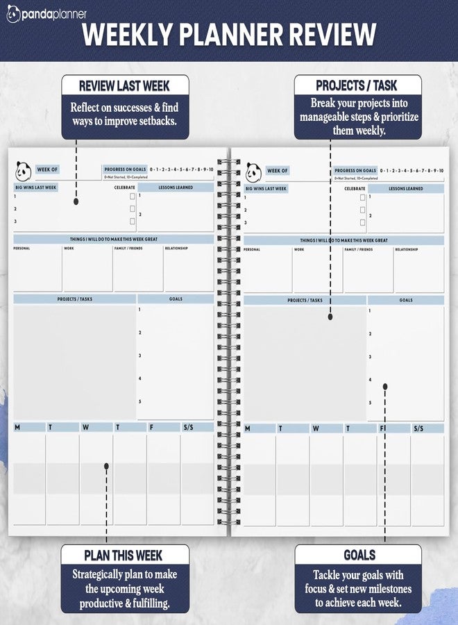 Panda Planner 2026 Ultimate Luxury 6-Month Undated Daily Planner with Focus Timer - Premium Spiral Bound Productivity & Academic Planner with Monthly, Weekly & Daily Layouts for Goal Setting, Habit Tracking, and Mental Clarity (Navy Linen) - Image 3