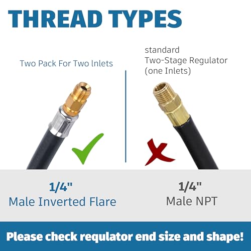 GasSaf 12inch RV Propane Hose, Camper Propane Hose for RV 2-Stage Regulator with Acme Nut and a 1/4'' Inverted Male Flare (2 PCS) - Image 3