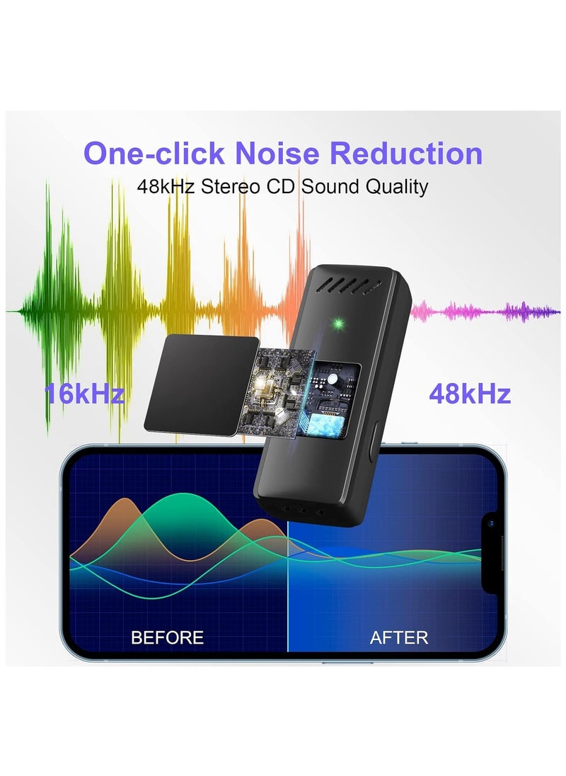 Wireless Lavalier Microphone, for iPhone iPad, 48H Battery Life, 2-in-1 Plug-Play Clip On Wireless Mic with Charging Case for iPad Recording Mic for Interview Video Podcast Vlog