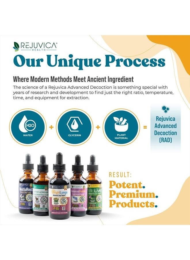 Rejuvica Health Bright Lungs - Advanced Lung Support Supplement - Liquid Delivery to Support Cleansing, Detox & Absorption - Grindelia, Lobelia, Licorice, Wild Cherry & More!  - Image 3