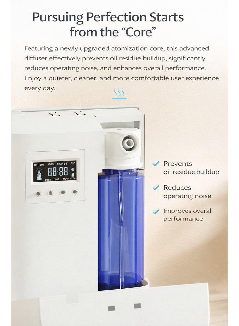 XVersion 360° Smart Air Freshener Diffuser Machine | Essential Oil Aroma Diffuser for Home, Hotel & Office | Bluetooth App Control | Large Room Scent Diffuser | White - Image 2