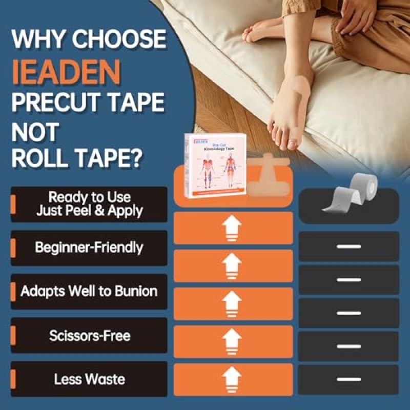 Precut Bunion Tape 40 Strips Hypoallergenic Latex-Free Bunion Corrector with Toe Support - Beige Pain Relief for Hallux Valgus Daily Care - Image 5