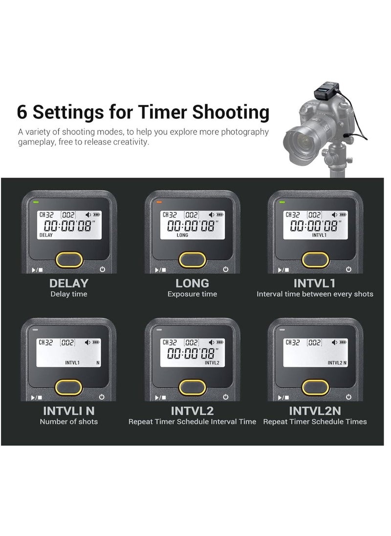 TR-S2 Remote Shutter Release for Sony, Wireless Shutter Release Intervalometer Compatible for Sony a7 a7m2 a7m3 a7S a7SII a7R a7RII a9 a9II a58 a6600 a6400 a6500 a6300 a6000 a5100 RX100M7