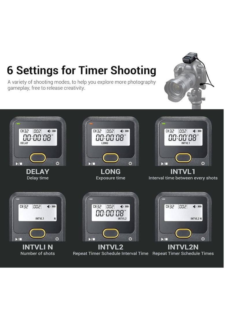 TR-S2 Remote Shutter Release for Sony, Wireless Shutter Release Intervalometer Compatible for Sony a7 a7m2 a7m3 a7S a7SII a7R a7RII a9 a9II a58 a6600 a6400 a6500 a6300 a6000 a5100 RX100M7