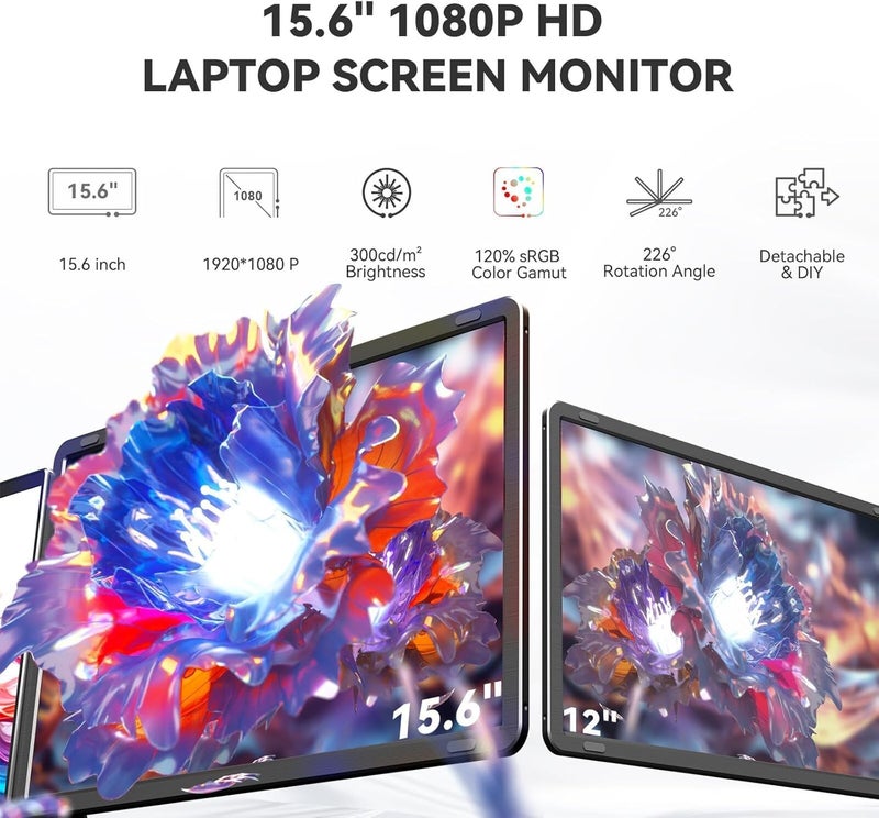 RIITEK 15.6" Portable Tri Screen Monitor, FHD 1080P IPS Screen Extender Portable Monitor for 13.6"-17.3” Laptops, Travel Laptop Screen Extender with USB-C&HDMI, for Windows, Mac - Image 2