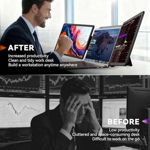 RIITEK 15.6" Portable Tri Screen Monitor, FHD 1080P IPS Screen Extender Portable Monitor for 13.6"-17.3” Laptops, Travel Laptop Screen Extender with USB-C&HDMI, for Windows, Mac - Image 3
