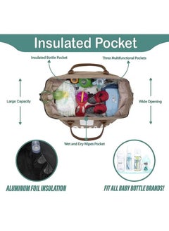 Gonice Maternity Labor and Delivery Bag - Mommy Diaper Tote Bag with Organizing Pouches, Stylish and Multifunctional  - Image 3