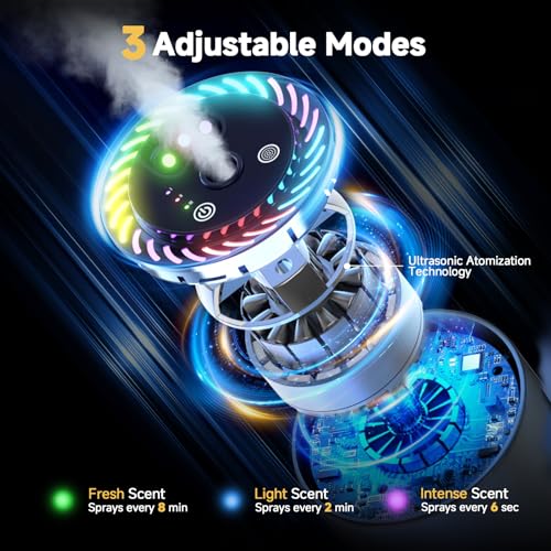 toretark Smart Car Air Freshener with Star Light & 50ml Diffusers Oil Refills, Auto On/Off Aroma Diffuser, 3 Adjustable Mist Modes Rechargeable Aromatizante para Carro - Car Diffuser（Cologne） - Image 4