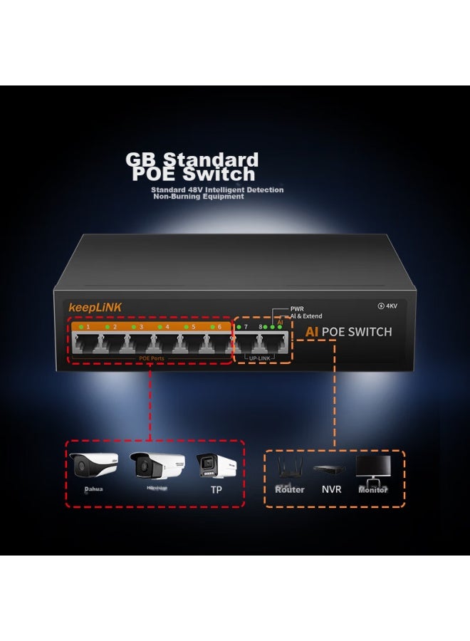 Keeplinkkp-9000 100mbps 8-port Poe Switch, Ai Intelligent Surveillance Camera Separator Switch, 90w - Image 2
